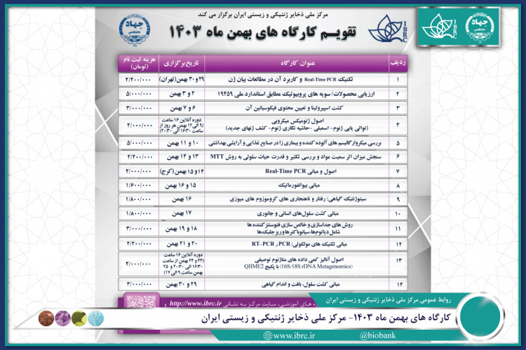 کارگاه های بهمن ماه ۱۴۰۳- مرکز ملی ذخایر ژنتیکی و زیستی ایران