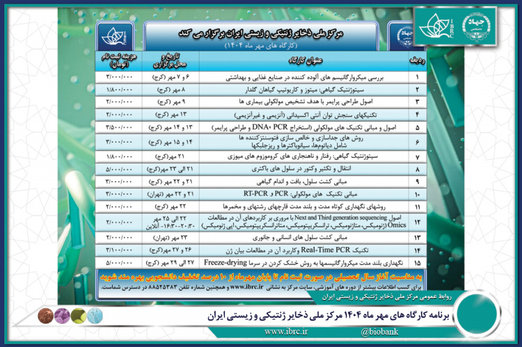 برنامه کارگاه های مهر ماه ۱۴۰۴ مرکز ملی ذخایر ژنتیکی و زیستی ایران