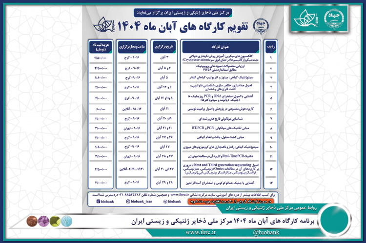 برنامه کارگاه های آبان ماه 1404 مرکز ملی ذخایر ژنتیکی و زیستی ایران