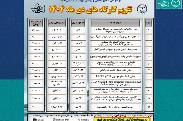 تقویم کارگاه‌های آموزشی دی‌ماه ۱۴۰۴ مرکز ملی ذخایر ژنتیکی و زیستی ایران