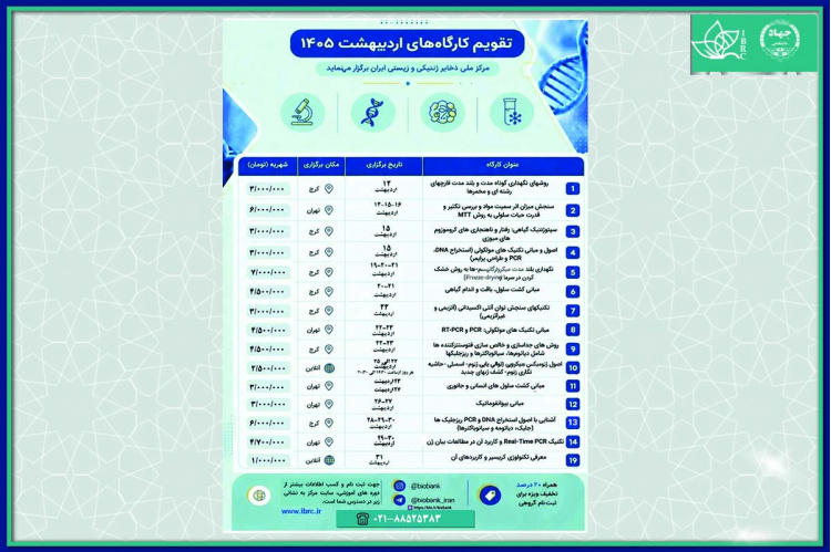 انتشار تقویم کارگاه‌های تخصصی و عملی اردیبهشت ۱۴۰۵ در مرکز ملی ذخایر ژنتیکی و زیستی ایران
